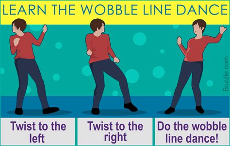 How to Do the Wobble Line Dance: A Beginner's Guide to Mastering the Art of Movement